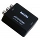 Адаптер 3xRCA(F) - HDMI(F) NoName A702BK