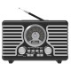 Аудиосистема портативная Ritmix RPR-095, серебристый (BT, FM, MP3, AUX)
