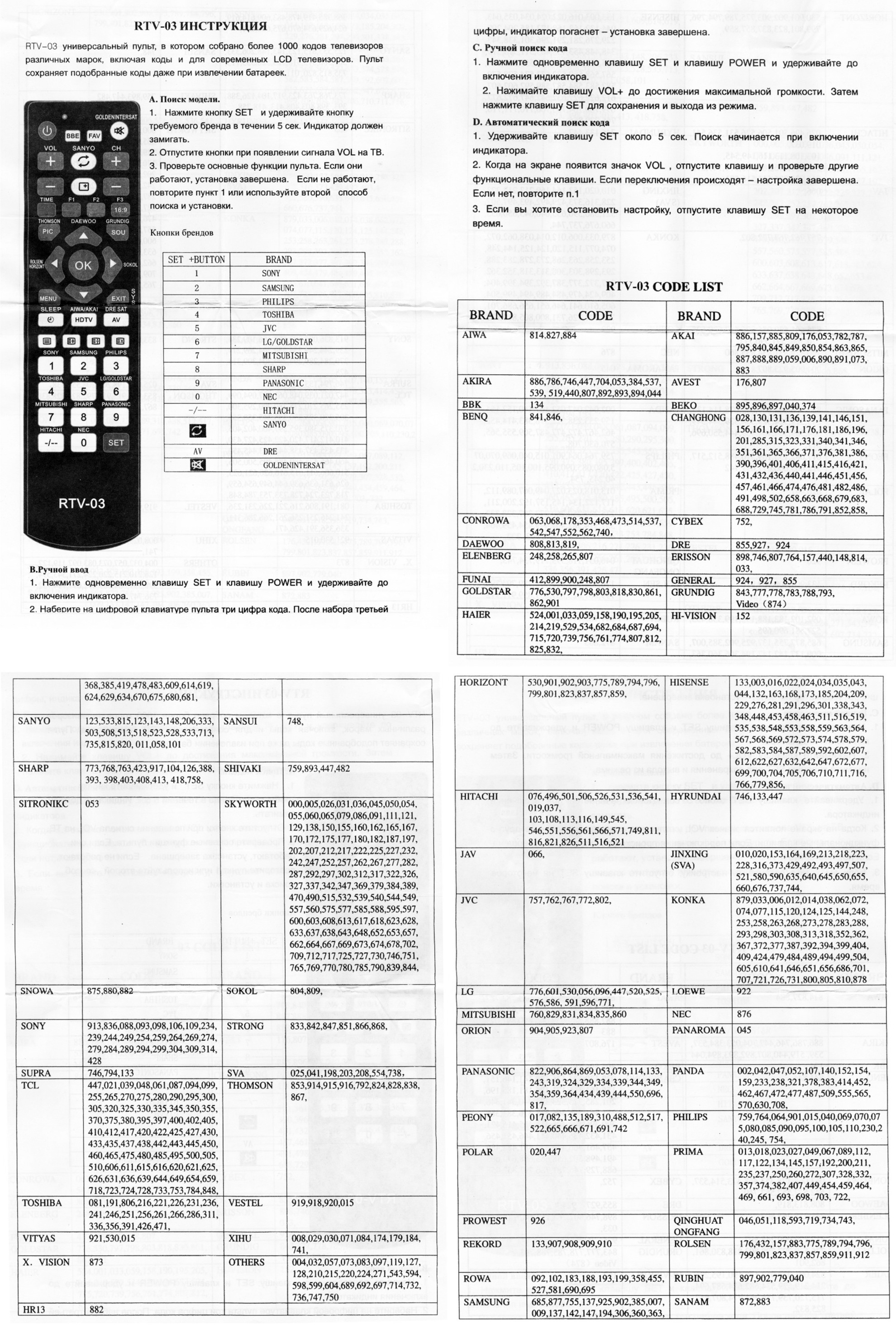 Универсальный код для lg телевизоров. Коды для универсального пульта для телевизора Sanyo. Коды для универсального пульта для телевизора Daewoo. Универсальный пульт для телевизора DZ-498 коды. Универсальный пульт RTV-03 для телевизора коды для Sharp.
